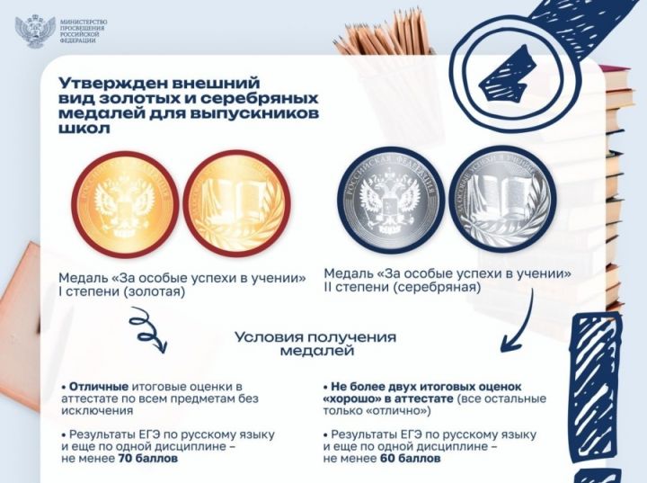 Тамбовские выпускники смогут получить не только золотые, но и серебряные медали