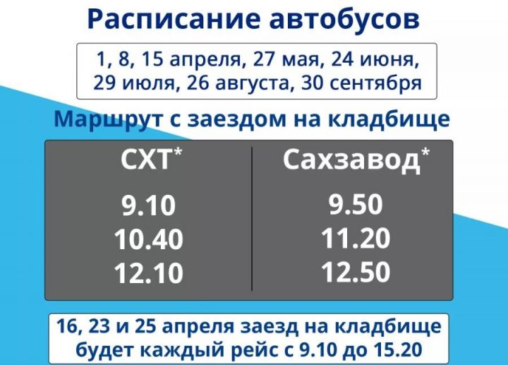 В Кирсанове маршрут «СХТ – Сахзавод» будет делать заезд на кладбище